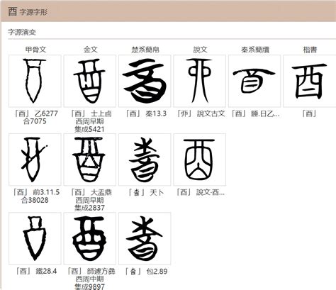 有酉的字|部首是「酉」的國字一覽